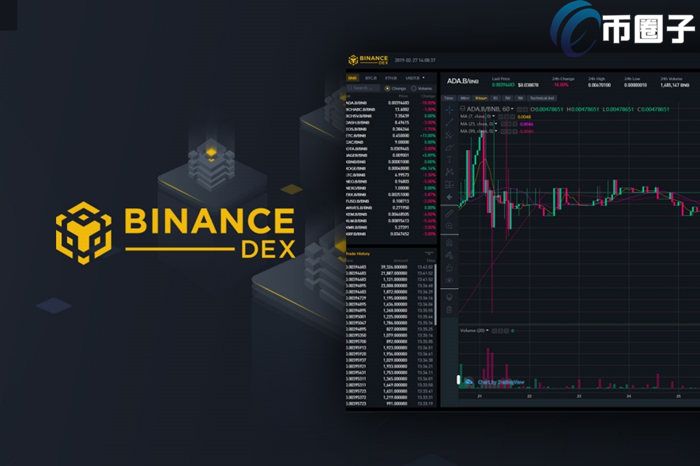 2022Binance DEX是什么？是币安吗？-第1张图片-昕阳网