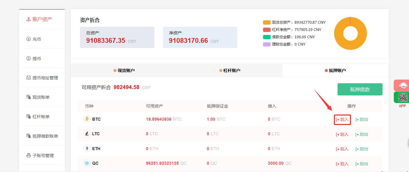 2022中币ZB买卖所2022如何抵押币借钱，2022-第2张图片-昕阳网