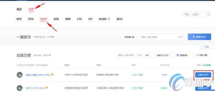 2022怎么卖USDT最安全，有什么价值出售USDT最安全方法-第6张图片-昕阳网