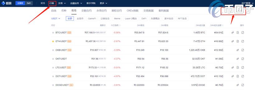 2022柴犬币在中国怎么买，有什么价值国内SHIB购买教程图解-第2张图片-昕阳网