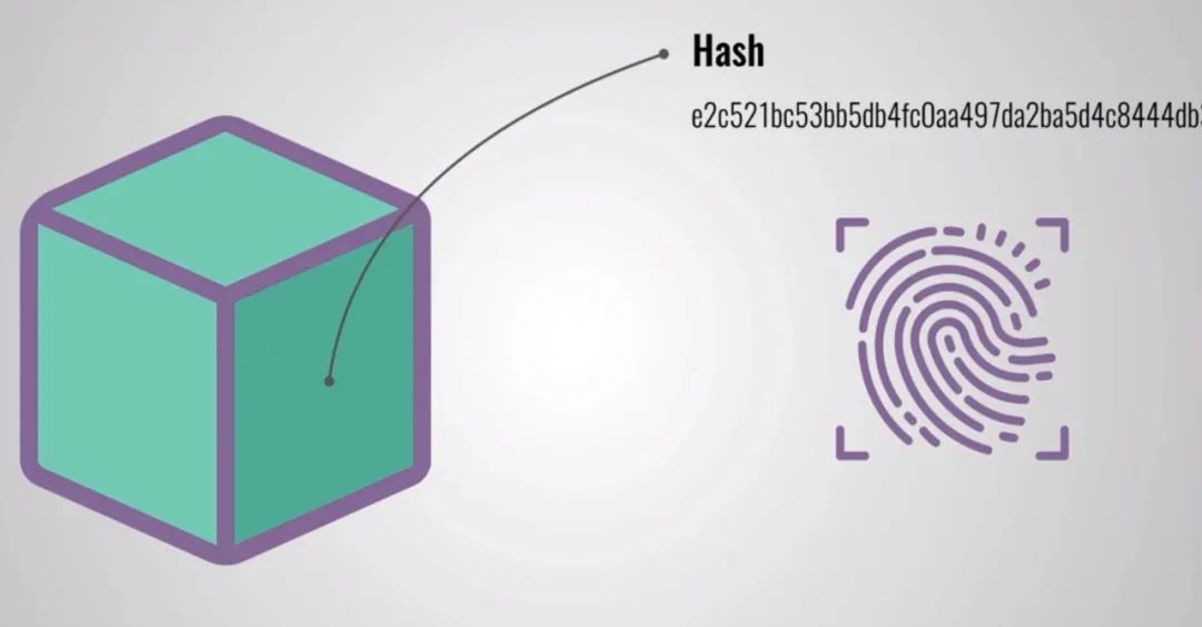 区块链具体是什么意思，区块链具体用途分析-第6张图片-昕阳网