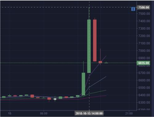 usdt是什么意思(提现到usdt是什么意思)-第1张图片-昕阳网