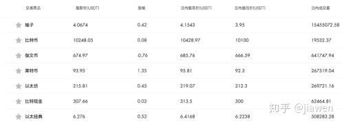 以太坊今日价格(以太坊今日价格美元)-第1张图片-昕阳网