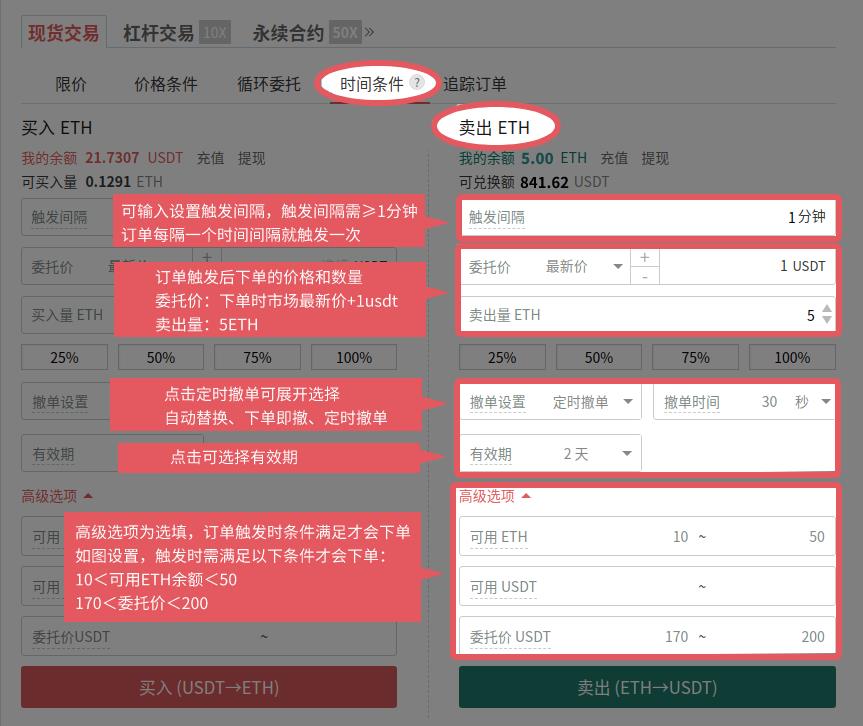 2022Gateio买卖所设置&#8221;时间条件单&#8221;与注意事项-第1张图片-昕阳网