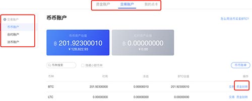 2022欧易okx币账户怎么转到法币账户？-第2张图片-昕阳网