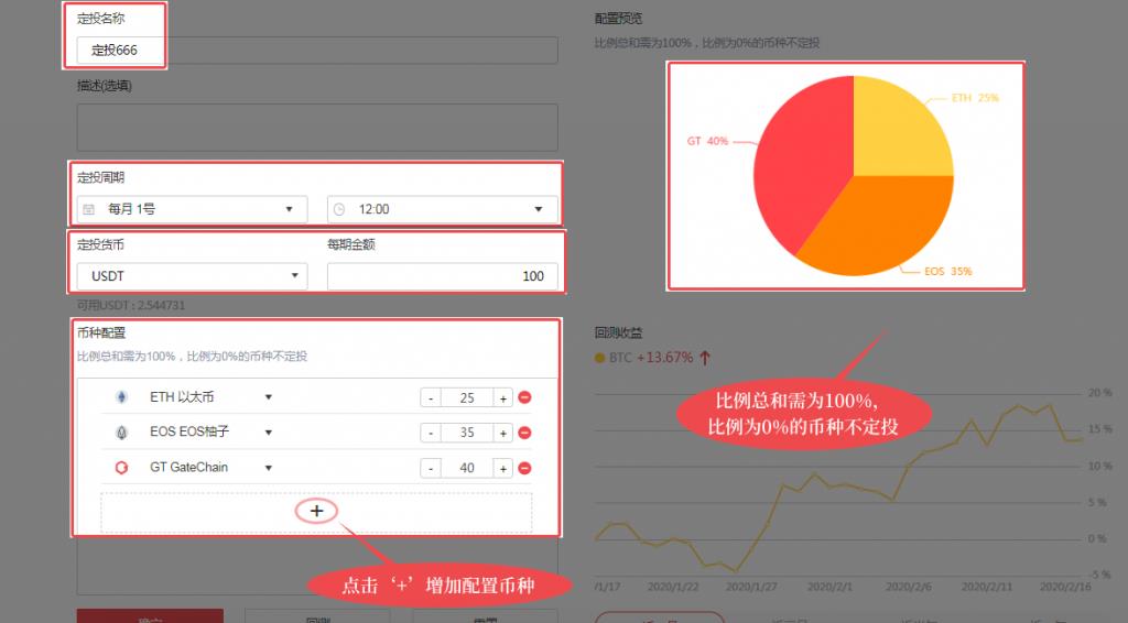 2022Gateio买卖所2022如何定投理财-第4张图片-昕阳网