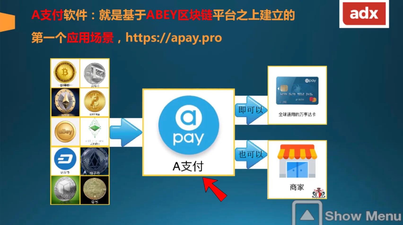 abey区块链技术分析，aBey区块链3.0的代表详解-第9张图片-昕阳网