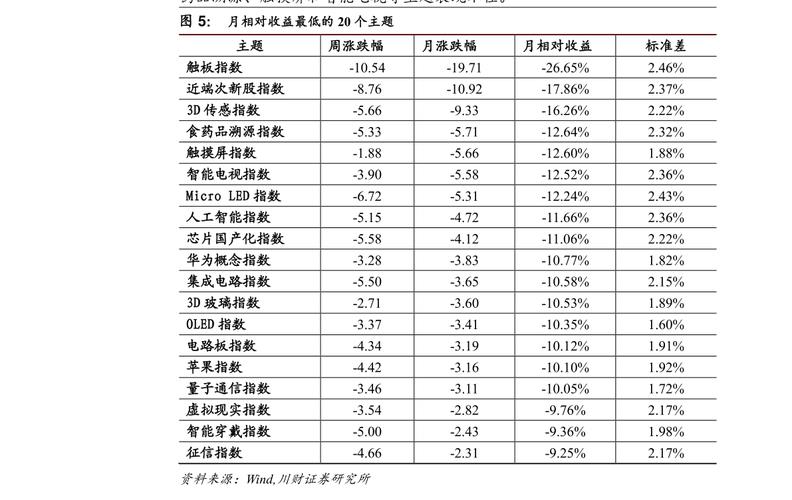 NFT概念股龙头名单(A股中的nft概念股)-第1张图片-昕阳网