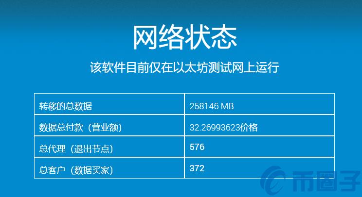 2022PRIX币值多少人民币，有什么价值PRIX币交易平台-第1张图片-昕阳网