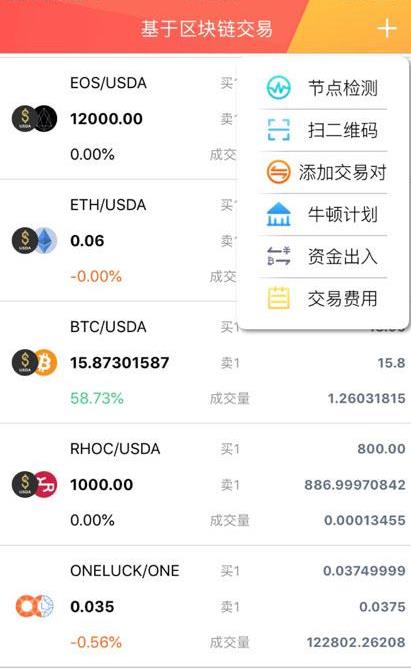 OneChain数字货币全能Dapp,引领区块链的新未来-第3张图片-昕阳网