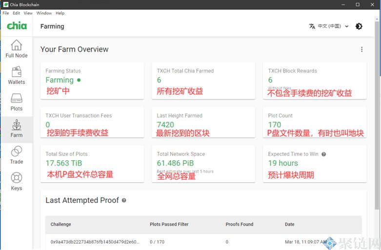 2022Chia挖矿教程简单易懂小白必备版！-第10张图片-昕阳网