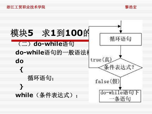 nft编程-第1张图片-昕阳网