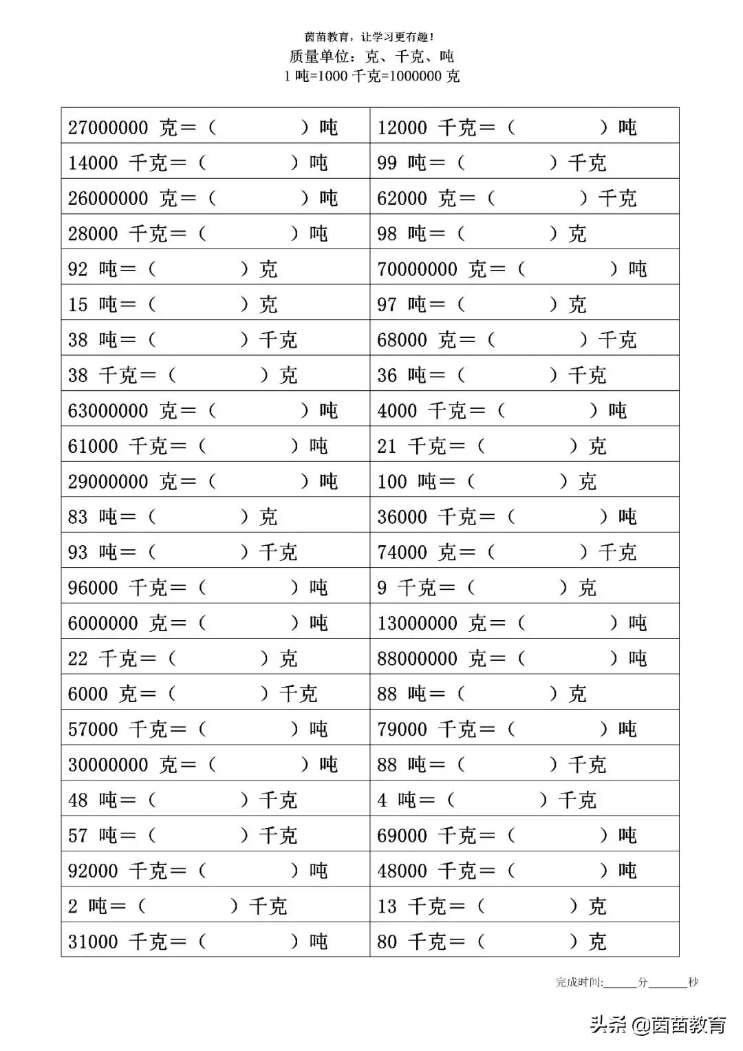 质量单位是什么（常用质量单位是什么）-第3张图片-昕阳网