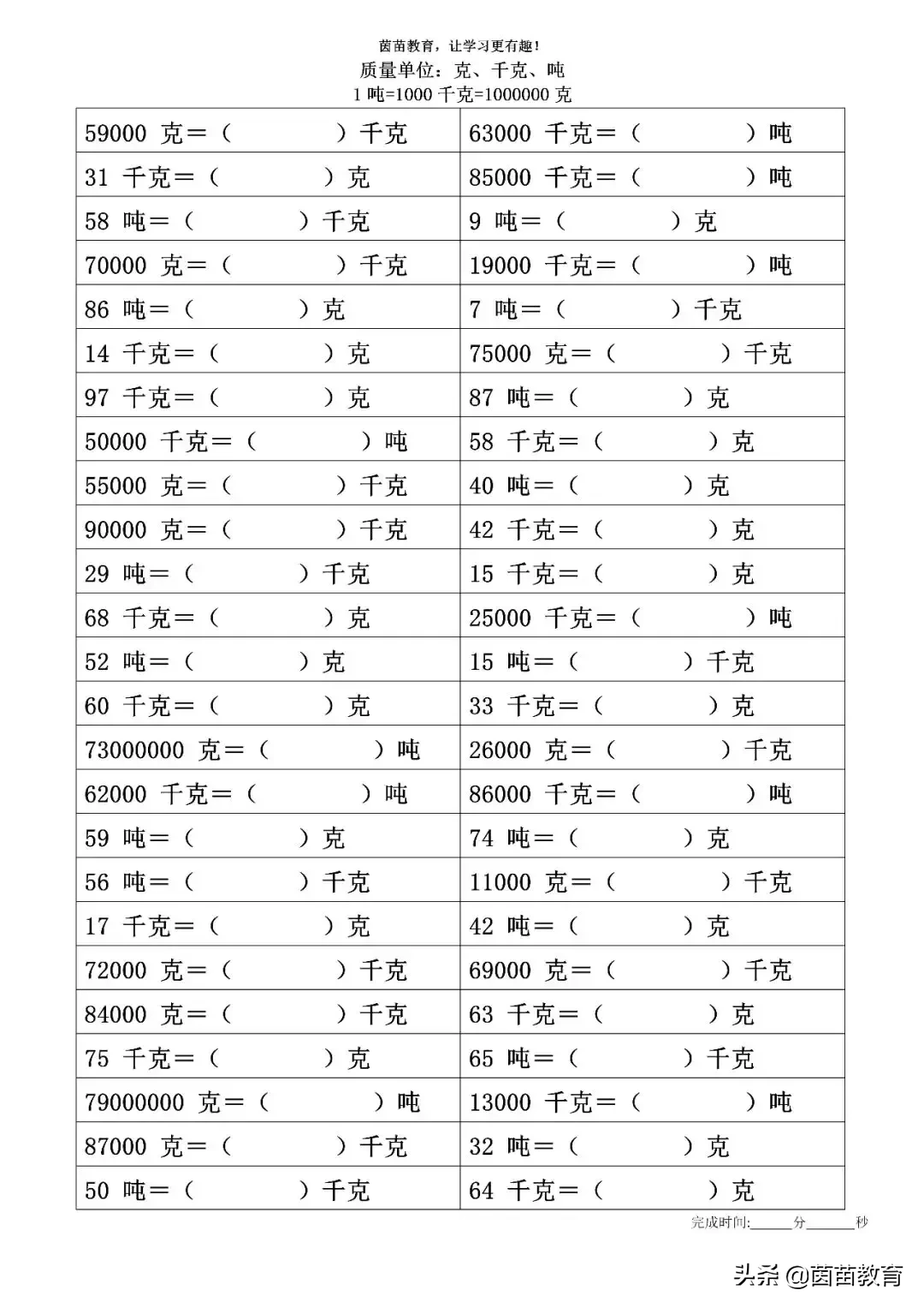 质量单位是什么（常用质量单位是什么）-第4张图片-昕阳网