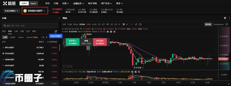 2022欧易能买狗狗币吗？欧易买狗狗币交易教程-第3张图片-昕阳网