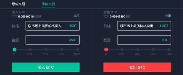 2022波网Boboo买卖所币币买卖的教程-第3张图片-昕阳网