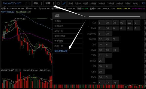 2022数字货币黄绿紫线代表什么，有什么价值三条线叫什么名，-第4张图片-昕阳网