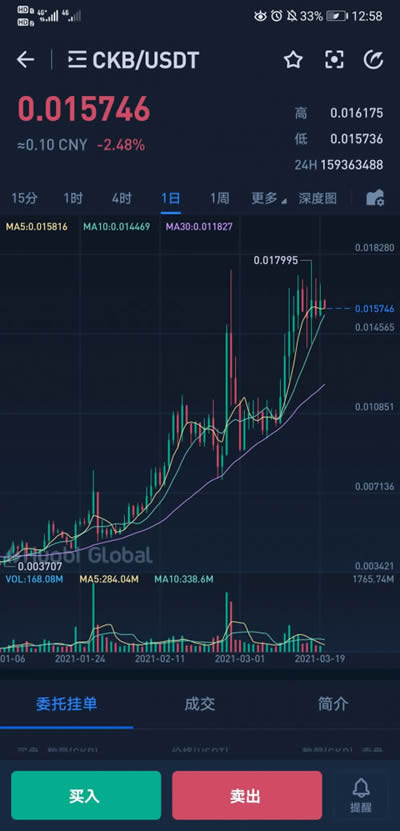 2022挖币评测-金贝CK5拆机实测-第1张图片-昕阳网