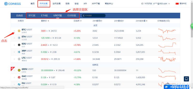 2022CoinEgg交易所怎么提币？CoinEgg交易所提币教程-第3张图片-昕阳网