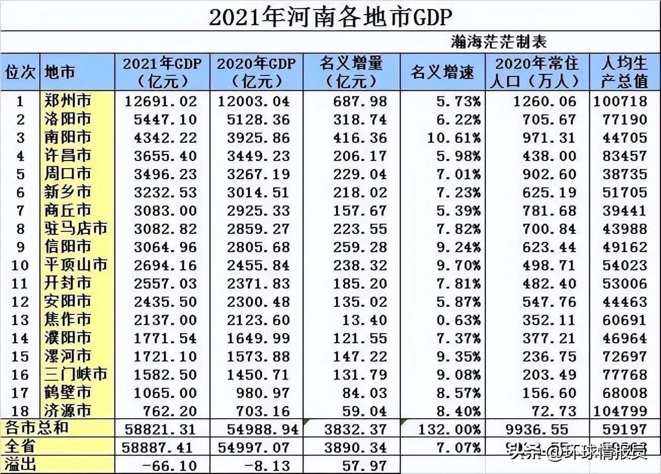 洛阳是哪个省份（洛阳是哪省的）-第38张图片-昕阳网