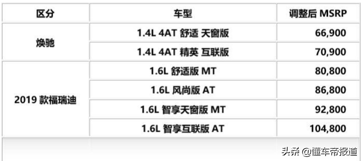 起亚焕驰2022款报bao价及图片_起亚焕驰2022款报价及图片大全