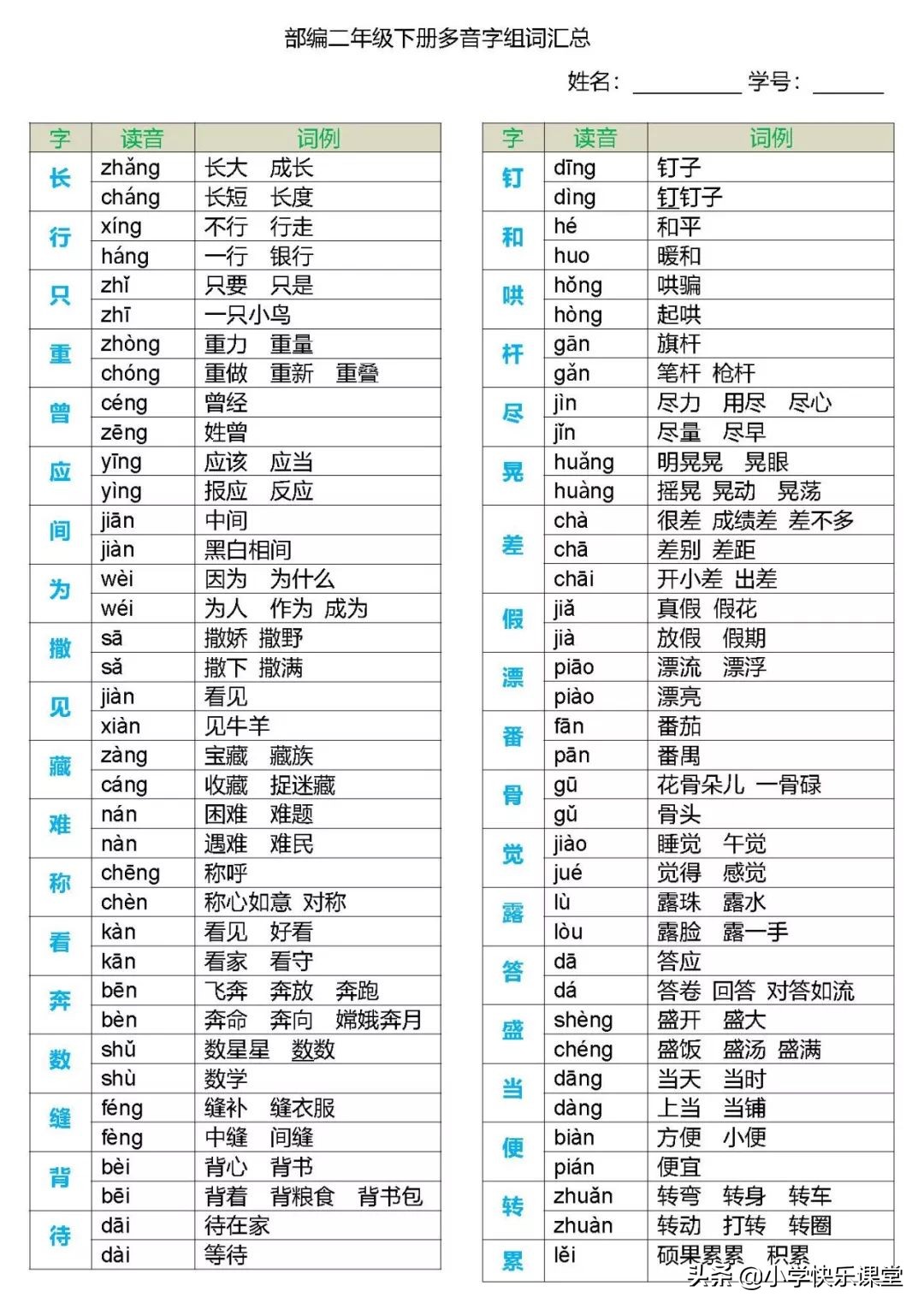 啊4个读音组词（啊的四个读音造句）-第2张图片-昕阳网