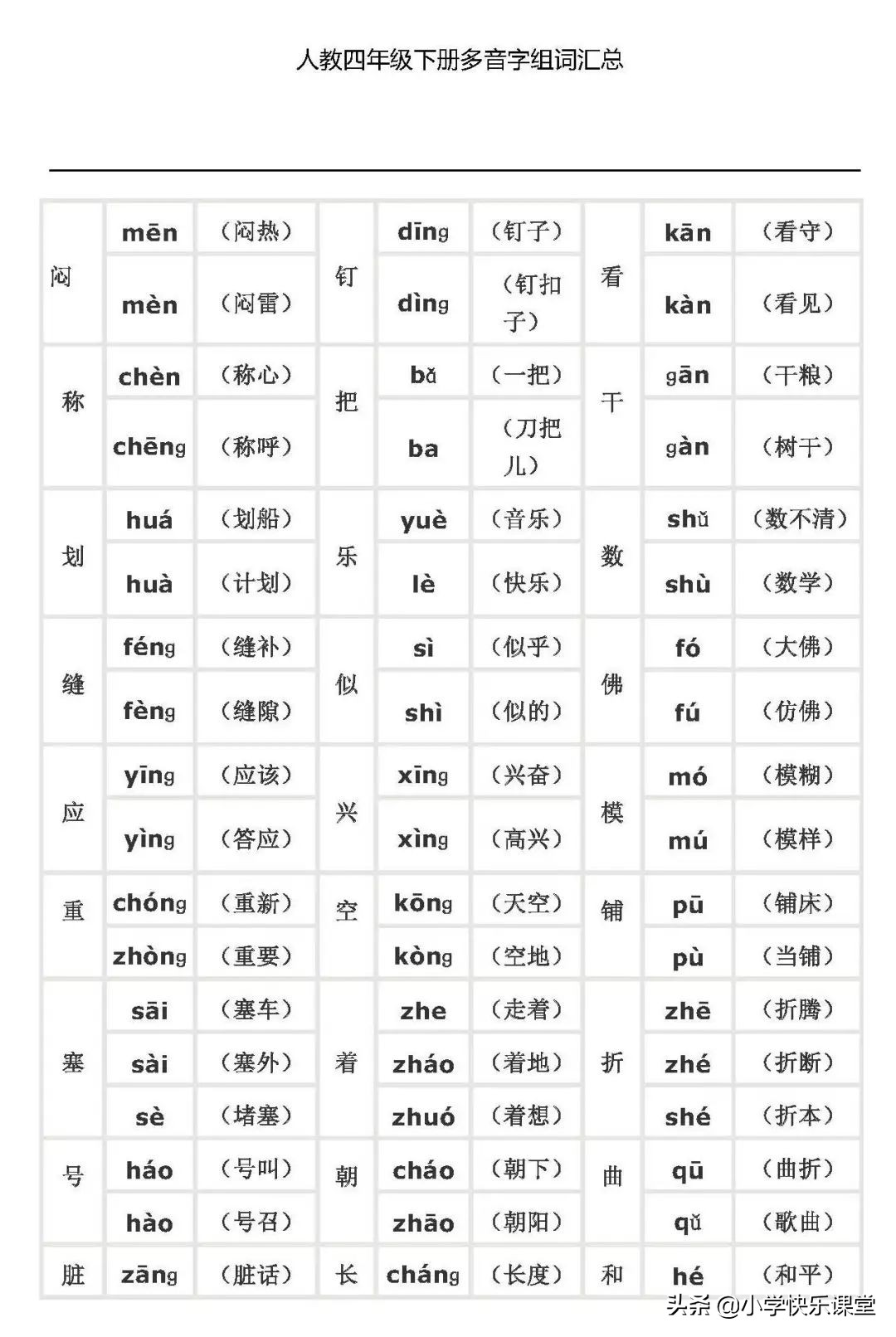 啊4个读音组词（啊的四个读音造句）-第6张图片-昕阳网