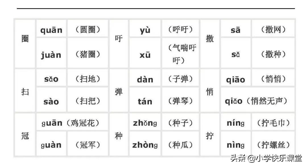 啊4个读音组词（啊的四个读音造句）-第8张图片-昕阳网