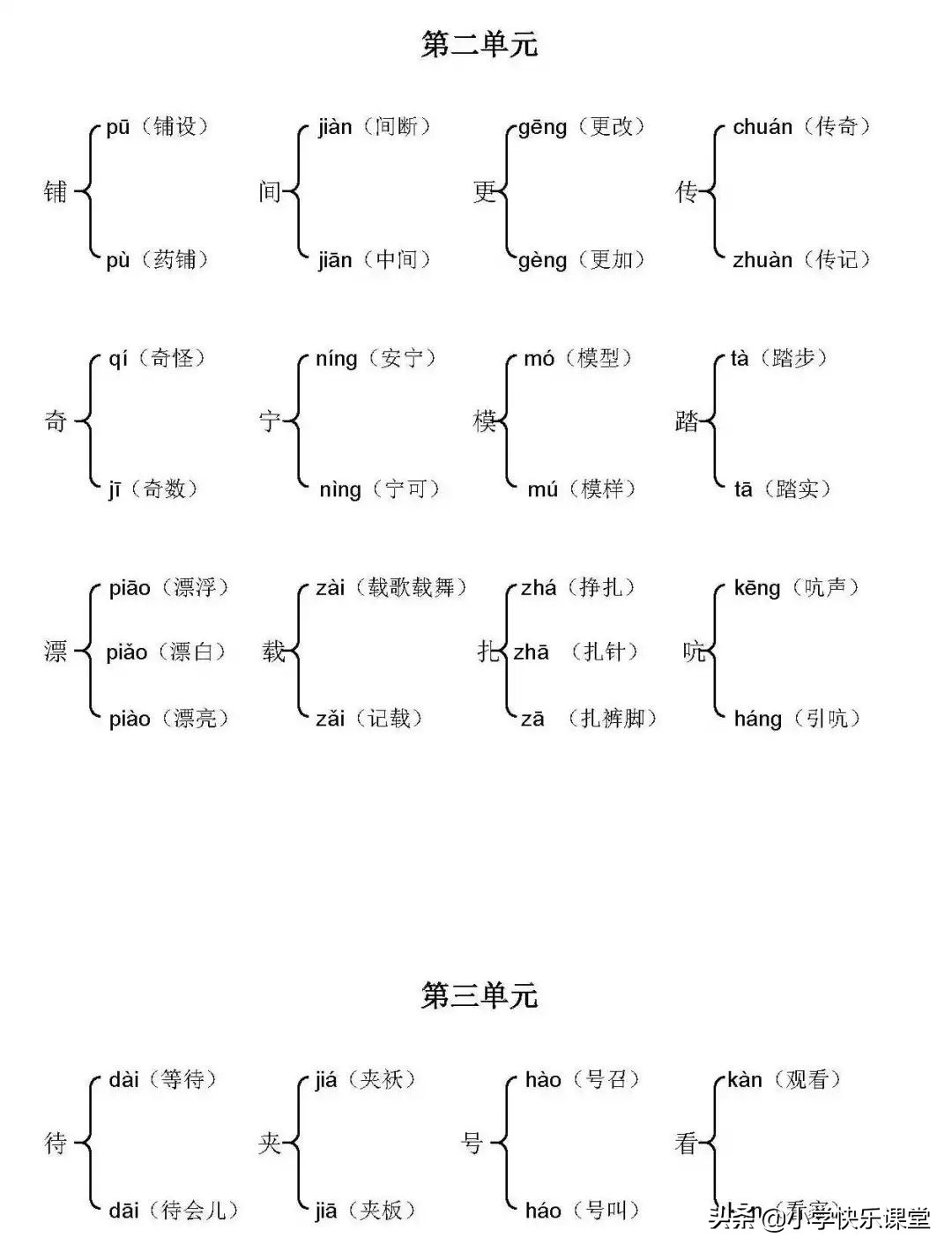 啊4个读音组词（啊的四个读音造句）-第13张图片-昕阳网