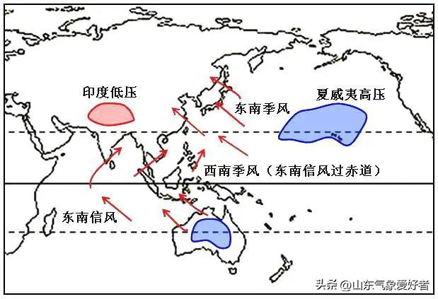 夏天有什么特征（夏天有什么特征有什么特点）-第3张图片-昕阳网