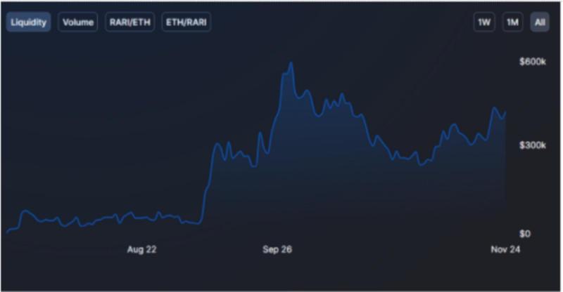 NFT币简介(NFT币简介)-第1张图片-昕阳网