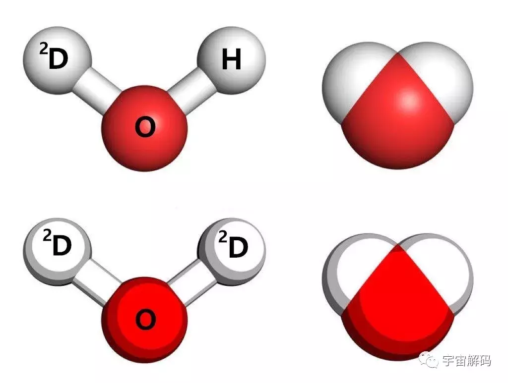 h2o表示什么（h2o表示什么化学元素）-第6张图片-昕阳网