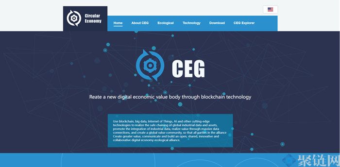 2022CEG交易所会清退吗？CEG交易所国内能用吗？-第1张图片-昕阳网