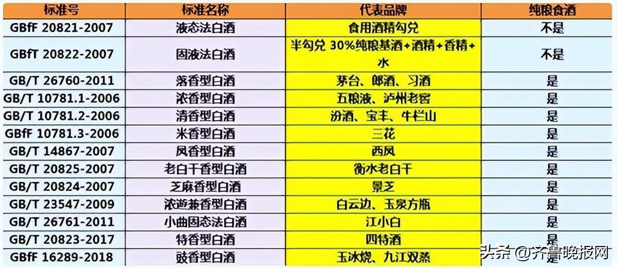 10781.2（10781.2与10781.1区别）-第2张图片-昕阳网