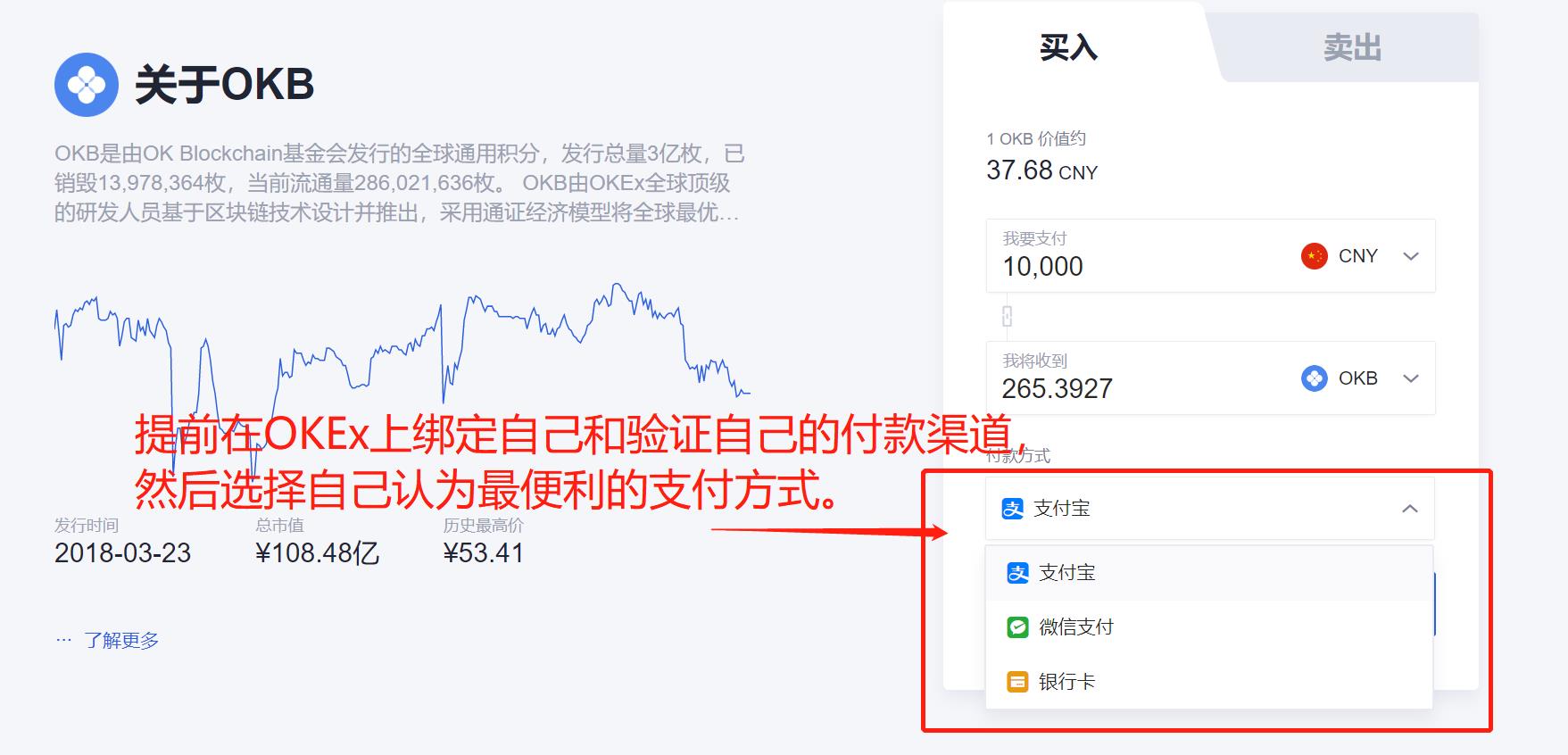 OKB买卖交易，2022OKB币买卖和买卖教程介绍-第2张图片-昕阳网