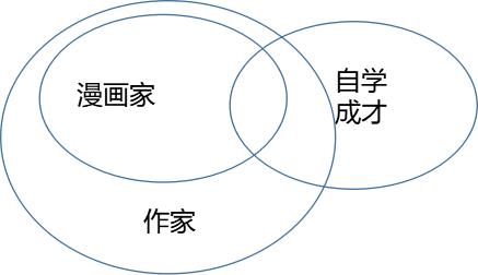 反推是什么意思（反推是什么意思解释）-悠嘻资讯网