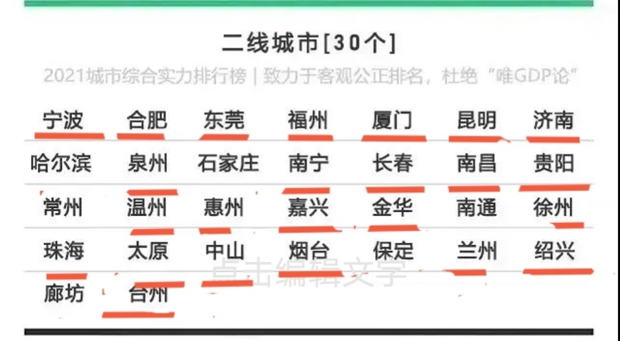 中国有哪些城市（中国有哪些城市有地铁）-第3张图片-昕阳网