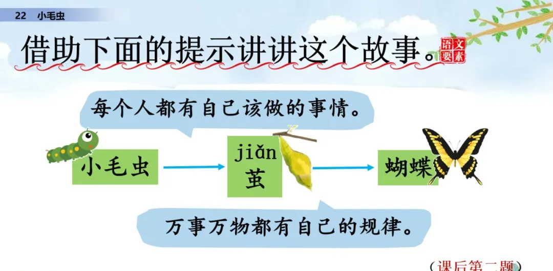 整的部首和组词（整的部首和组词是什么）-第62张图片-昕阳网