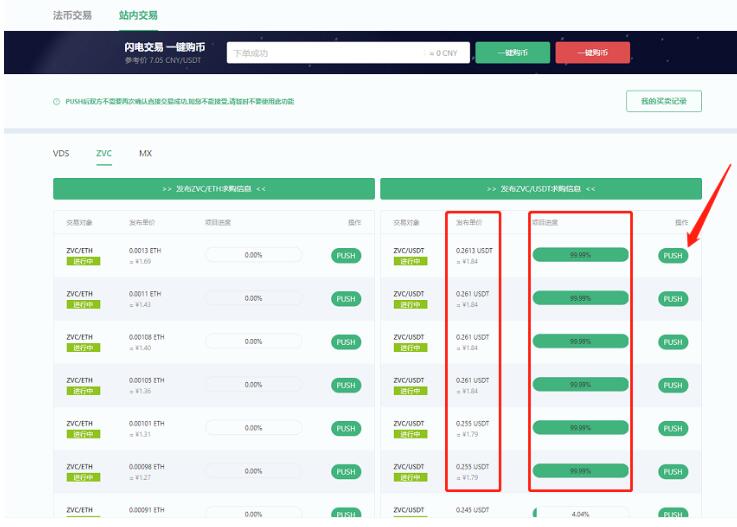 2022如何使用抹茶买卖所的PUSH功能，2022点对点买卖教程-第5张图片-昕阳网