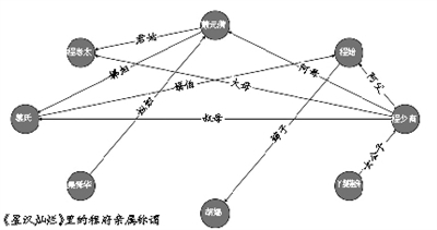 对方妻子的尊称（尊称对方妻子的敬辞）-第1张图片-昕阳网