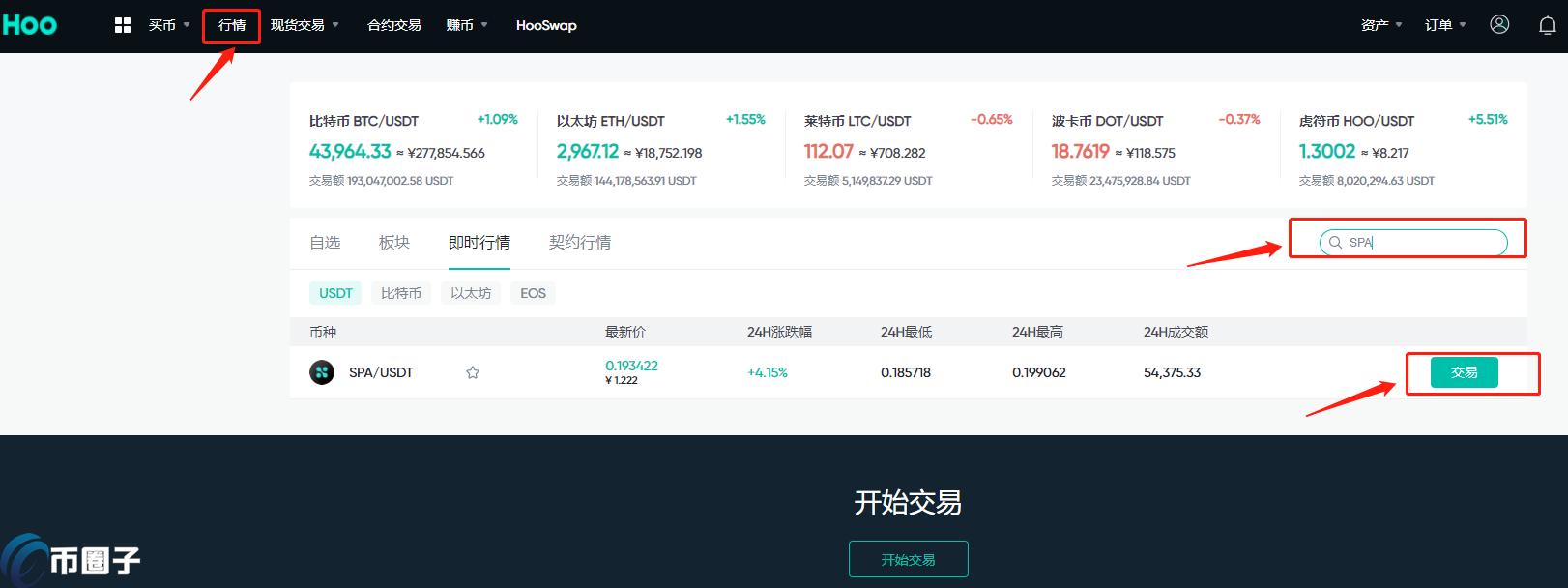 2022SPA币怎么交易，有什么价值SPA币买入交易教程详解-第2张图片-昕阳网