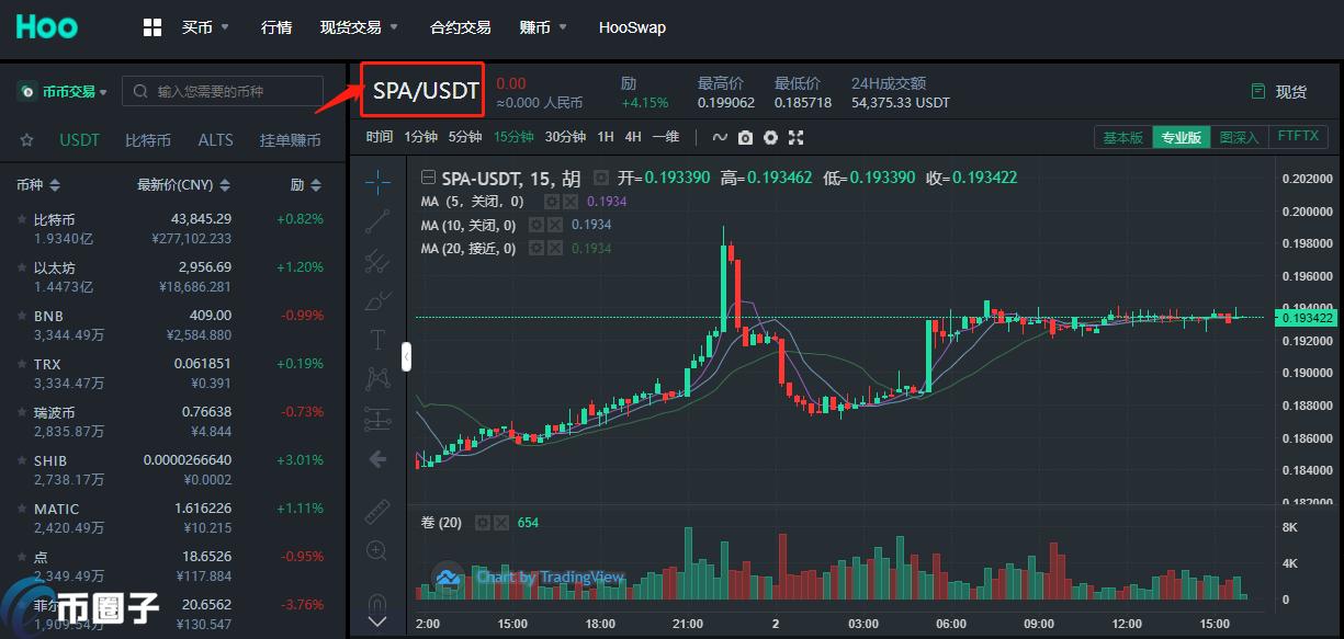 2022SPA币怎么交易，有什么价值SPA币买入交易教程详解-第3张图片-昕阳网