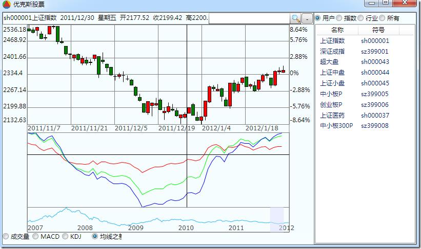 股票nft概念什么意思(nft概念股票发行的时候多少钱)-第1张图片-昕阳网