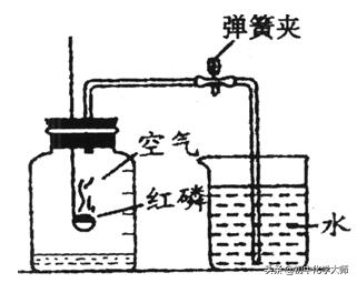 红磷燃烧的现象（红磷燃烧的现象为什么）-第2张图片-昕阳网