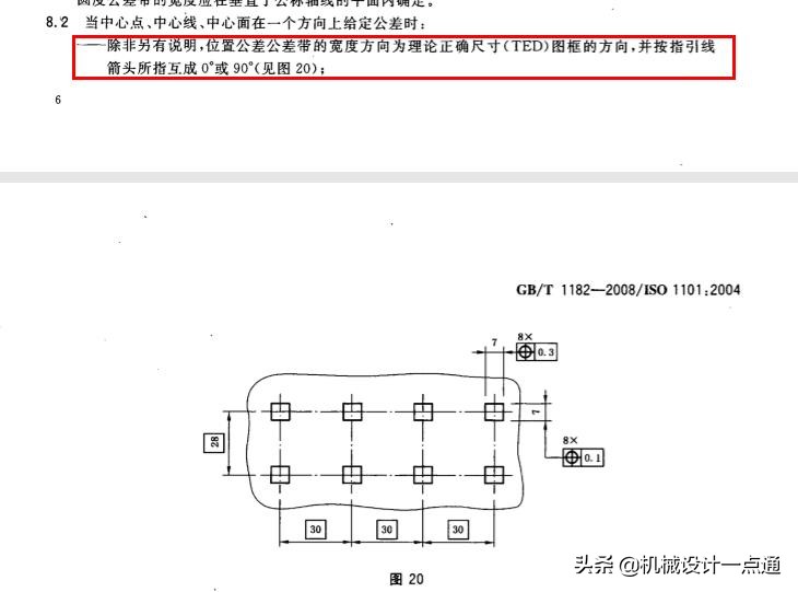 尺寸是什么意思（轴承安装尺寸是什么意思）-第4张图片-昕阳网