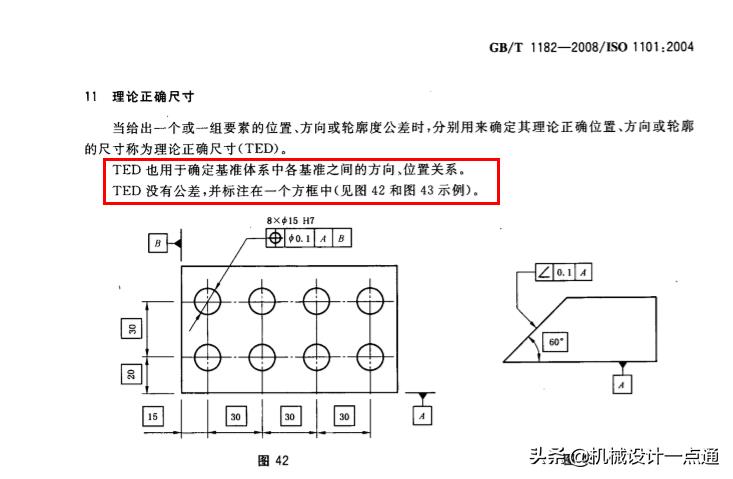 尺寸是什么意思（轴承安装尺寸是什么意思）-第3张图片-昕阳网