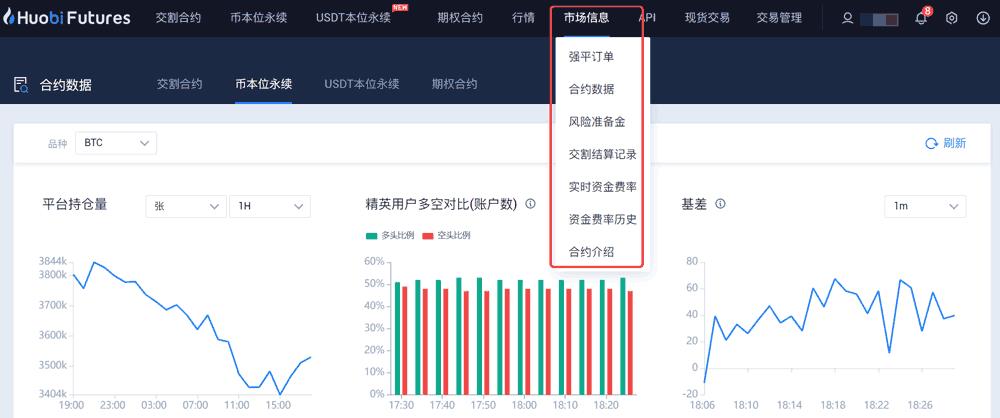 2022火币永续合约怎么玩，2022火币网永续合约操作流程-第15张图片-昕阳网