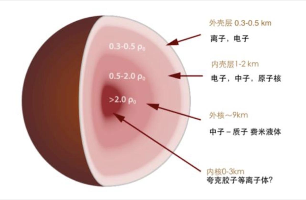 吨换算成立方米（石子一方多少吨）-第5张图片-昕阳网