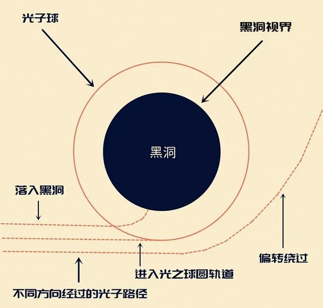 吨换算成立方米（石子一方多少吨）-第6张图片-昕阳网