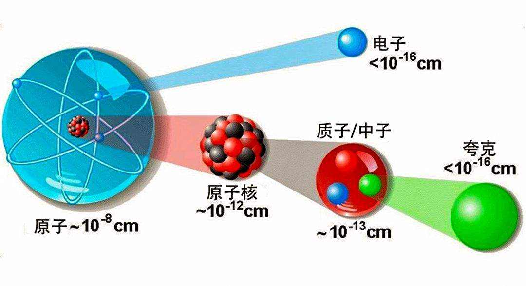 吨换算成立方米（石子一方多少吨）-第8张图片-昕阳网